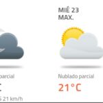 miercoles1