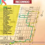 recorrido