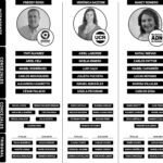 Lista Monte Cristo