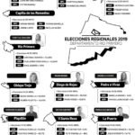 Infografía Departamental