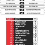 LIGA CORDOBESA