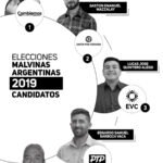 infografía Malvinas Argentinas 01
